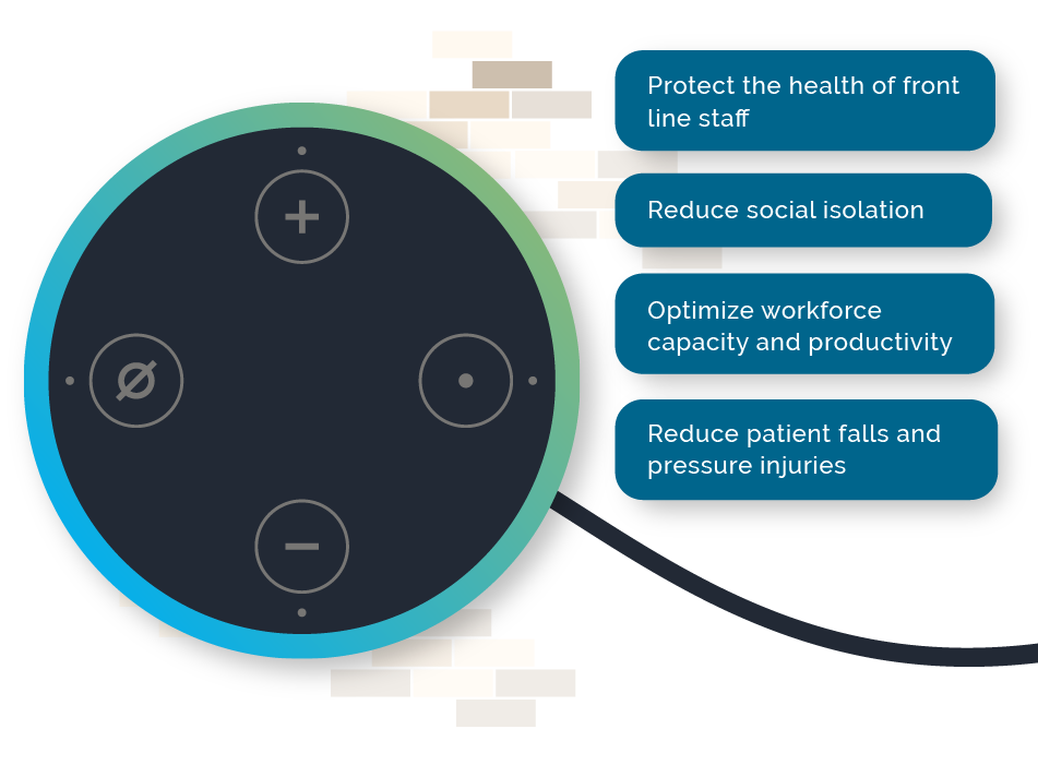 Voicebot with chat bubble for OrbitaASSIST - Virtual Bedside Assistant webpage OrbitaASSIST - Virtual Bedside Assistant webpage featuring voicebot with chat bubble