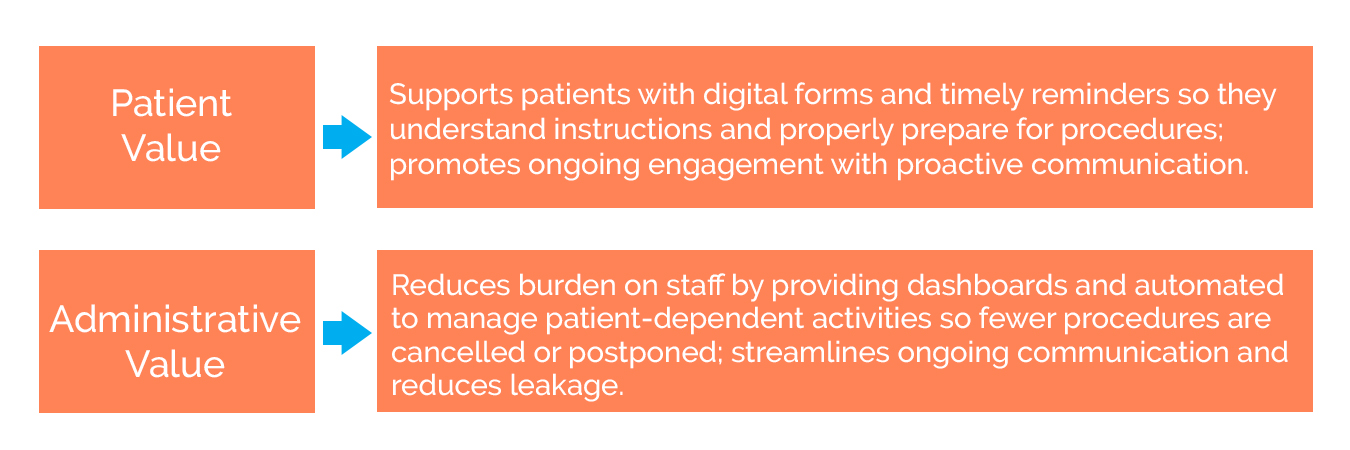 Care Nav Slide - updated